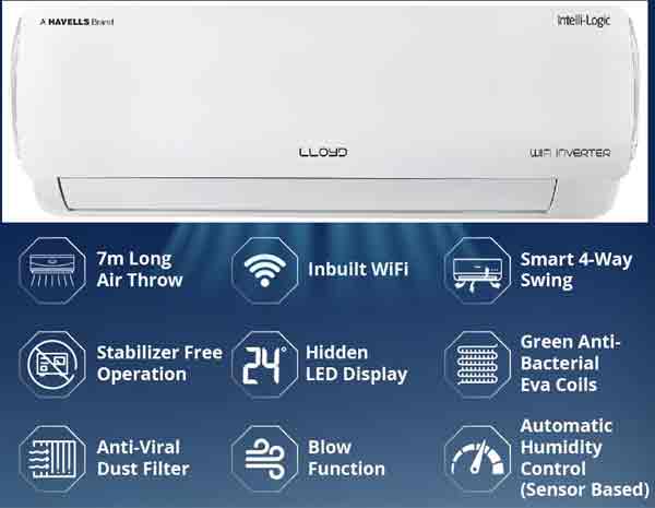 Lloyd 1.0 Ton 3 Star, Wi-Fi, Inverter Split AC
